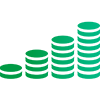 R&D Investment